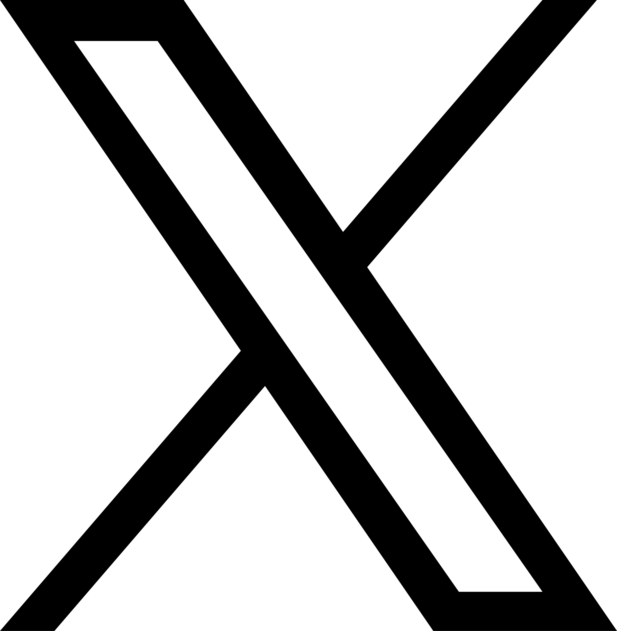 最新動向 X
